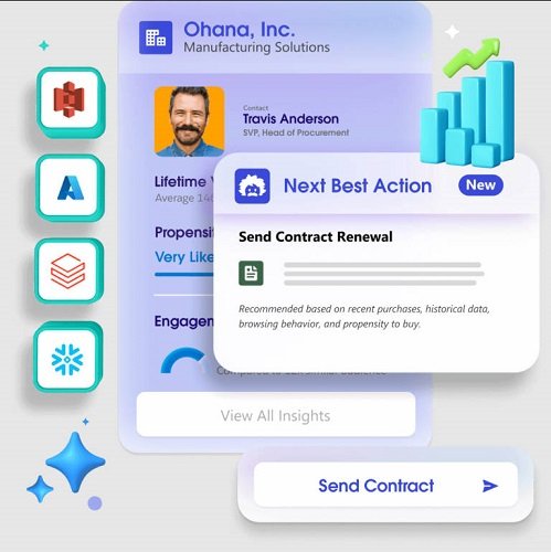 Deliver exceptional customer experiences with Data Cloud.