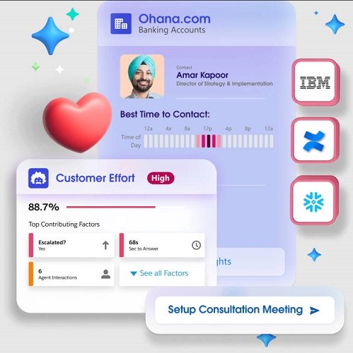 Deliver exceptional customer experiences with Data Cloud.