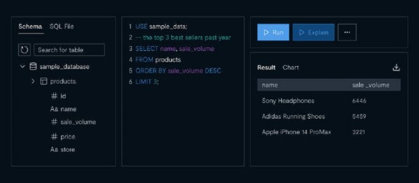 Cloud Serverless Make Your Next-Gen Application Cost-Efficient, Simple and Modern