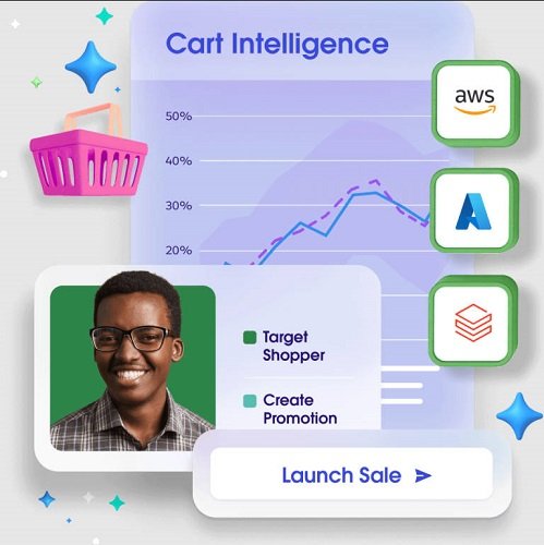 Deliver exceptional customer experiences with Data Cloud.